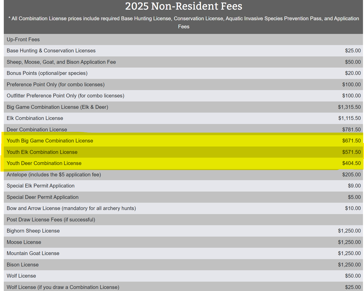 A screenshot of a computer
AI-generated content may be incorrect., Picture